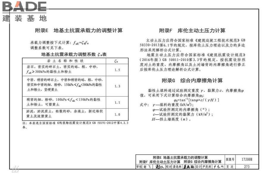 挡土墙（重力式、衡重式、悬臂式）_页面_278.jpg