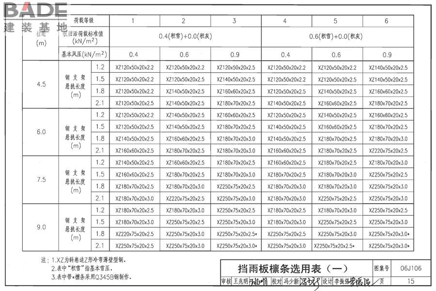 挡雨板及栈台雨棚_页面_16.jpg