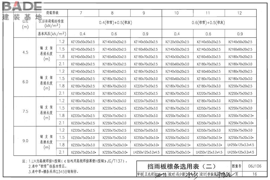 挡雨板及栈台雨棚_页面_17.jpg