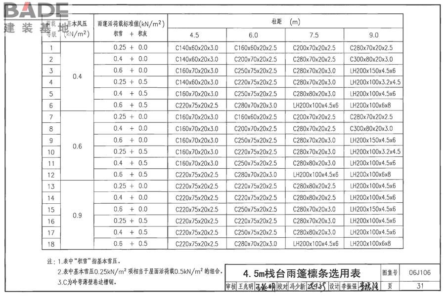 挡雨板及栈台雨棚_页面_32.jpg