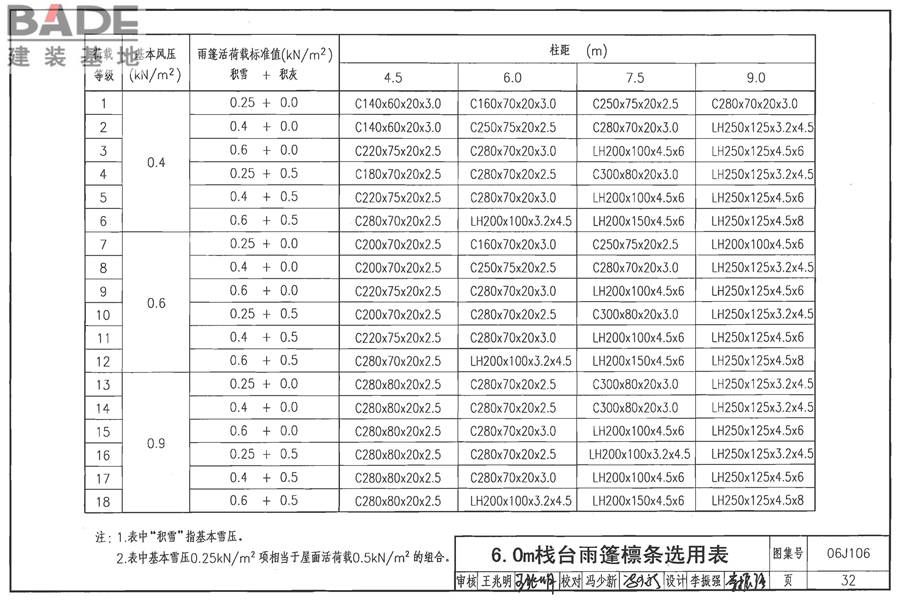 挡雨板及栈台雨棚_页面_33.jpg