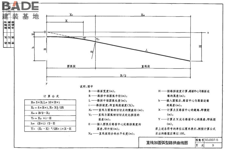 道路 路拱曲线与路基横断面_页面_10.jpg