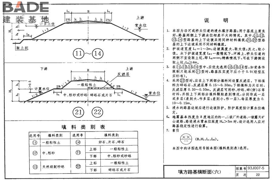 道路 路拱曲线与路基横断面_页面_29.jpg
