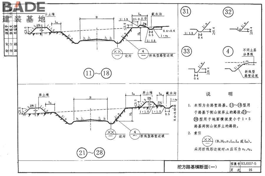 道路 路拱曲线与路基横断面_页面_32.jpg