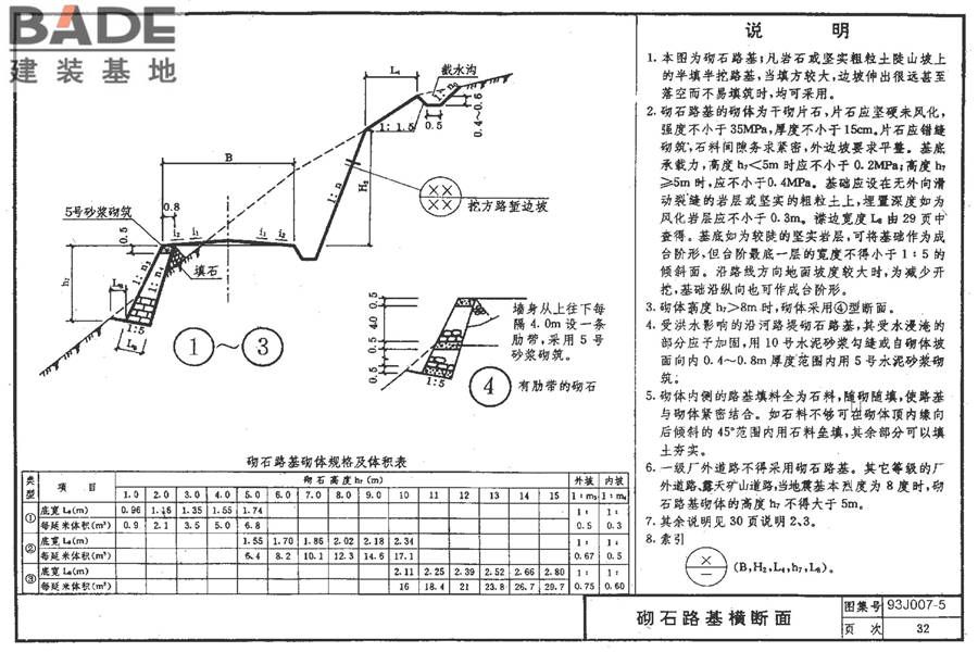 道路 路拱曲线与路基横断面_页面_39.jpg