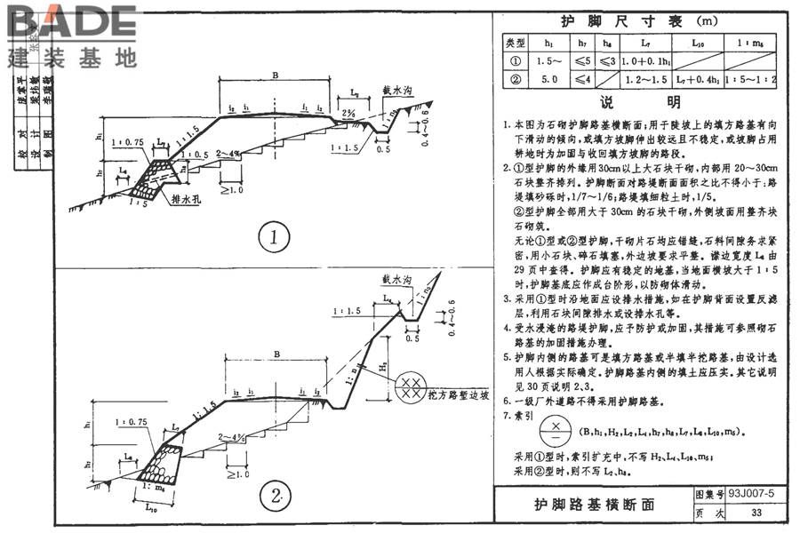 道路 路拱曲线与路基横断面_页面_40.jpg