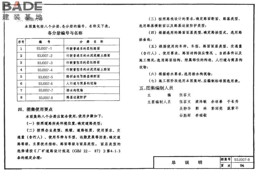 道路 路基边坡防护_页面_05.jpg