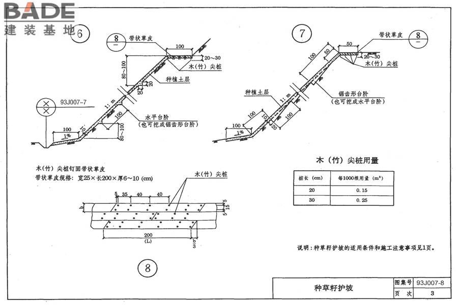 道路 路基边坡防护_页面_09.jpg