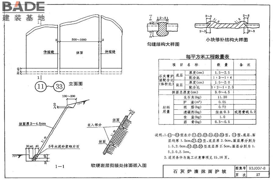 道路 路基边坡防护_页面_23.jpg