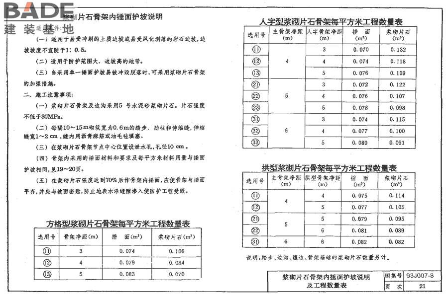 道路 路基边坡防护_页面_27.jpg