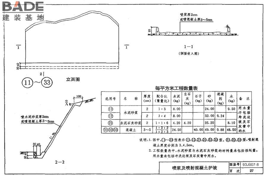 道路 路基边坡防护_页面_33.jpg