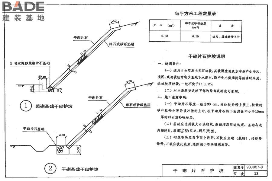 道路 路基边坡防护_页面_39.jpg