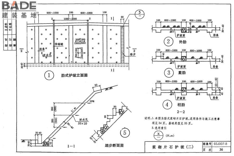 道路 路基边坡防护_页面_42.jpg
