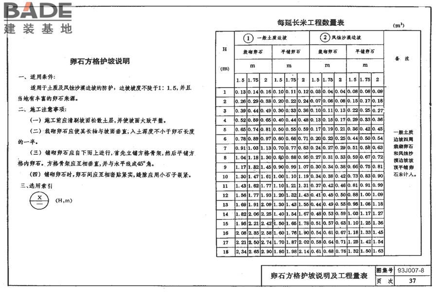 道路 路基边坡防护_页面_43.jpg