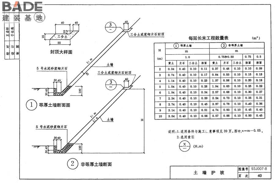 道路 路基边坡防护_页面_46.jpg