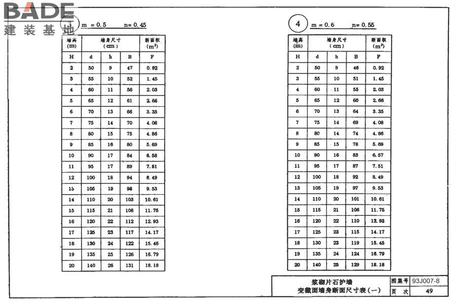 道路 路基边坡防护_页面_55.jpg