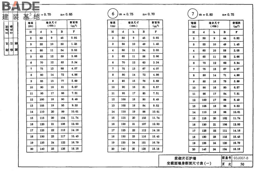道路 路基边坡防护_页面_56.jpg