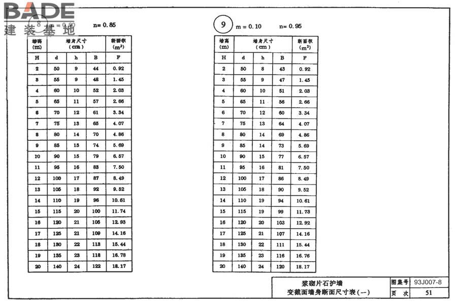 道路 路基边坡防护_页面_57.jpg