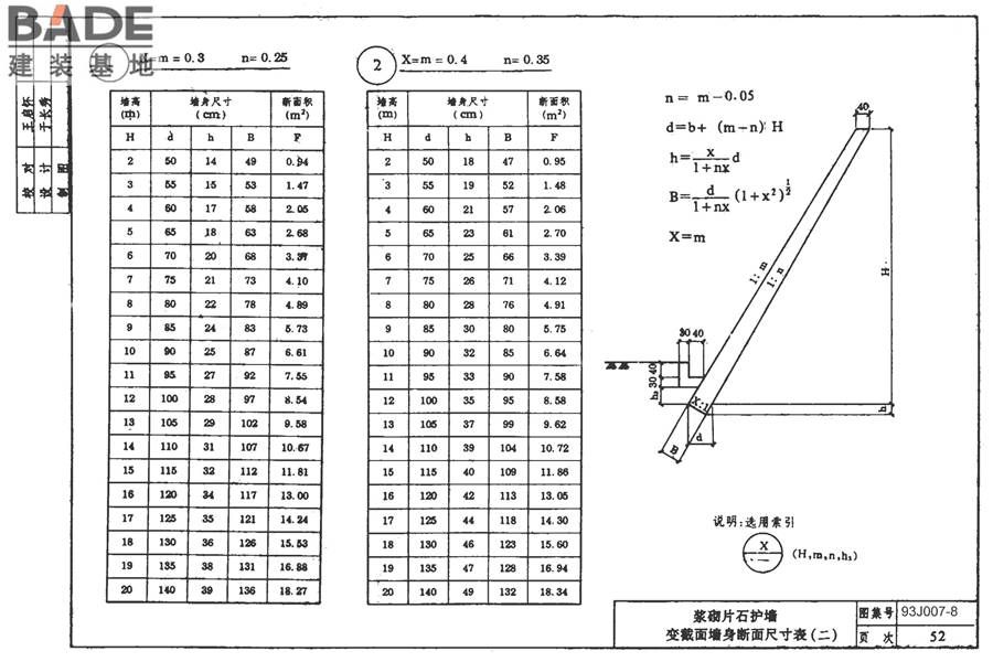 道路 路基边坡防护_页面_58.jpg