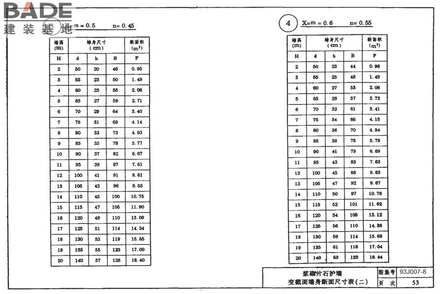 道路 路基边坡防护_页面_59.jpg