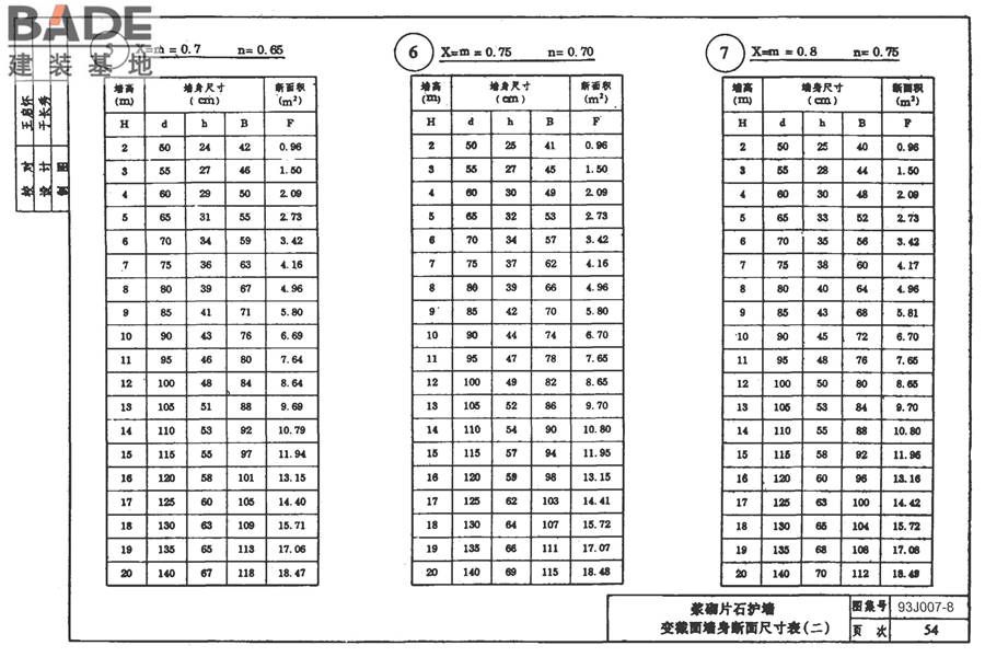 道路 路基边坡防护_页面_60.jpg
