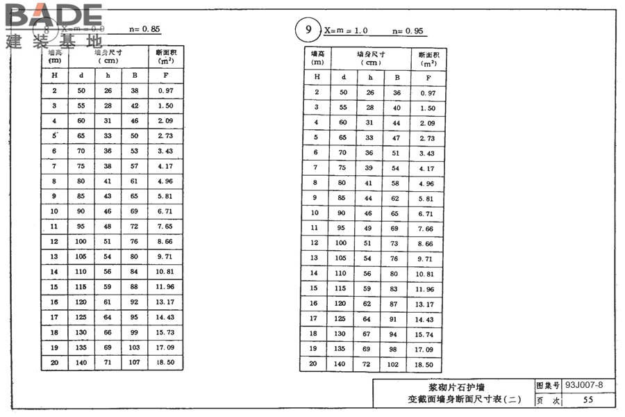 道路 路基边坡防护_页面_61.jpg