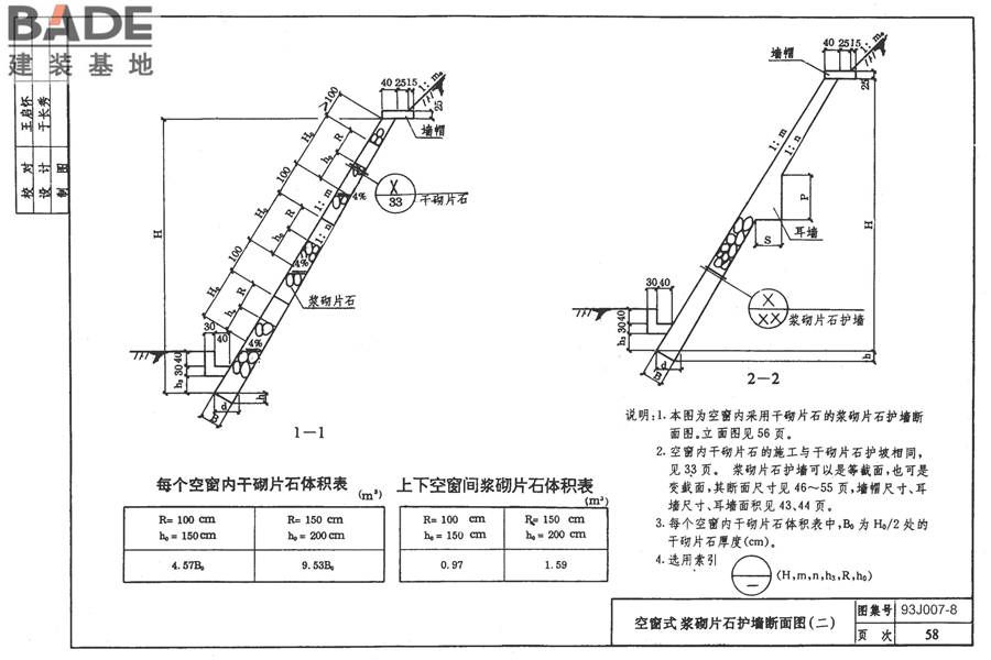道路 路基边坡防护_页面_64.jpg