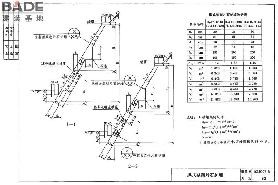道路 路基边坡防护_页面_68.jpg