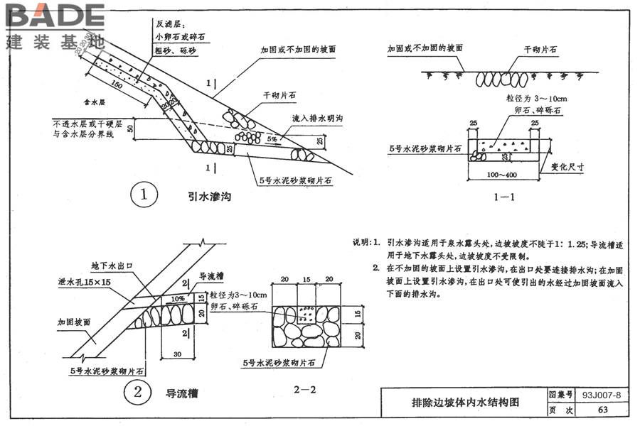 道路 路基边坡防护_页面_69.jpg