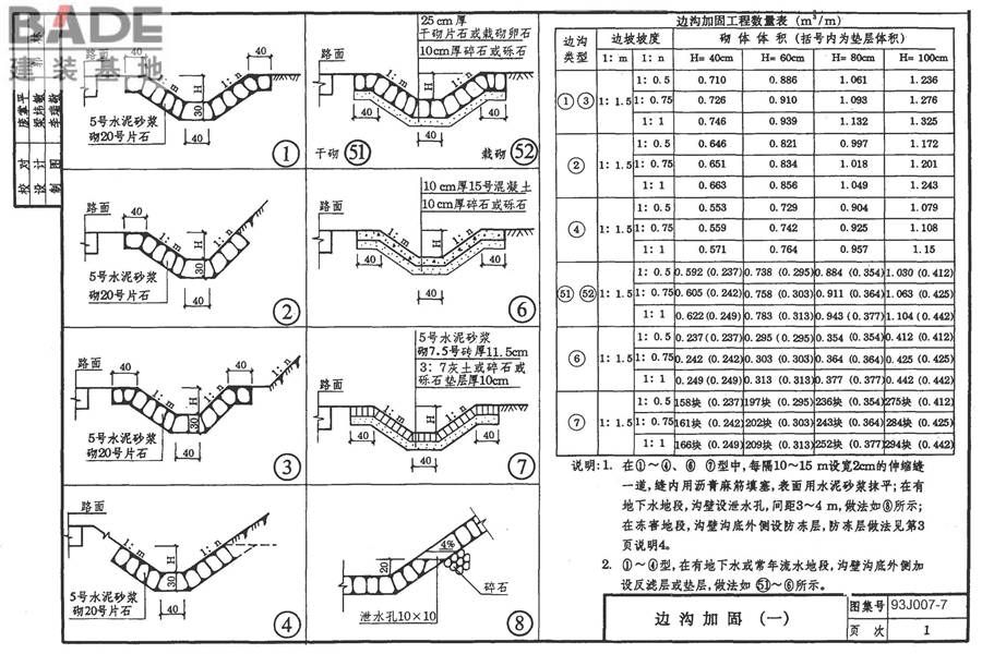 道路 排水构筑物_页面_10.jpg