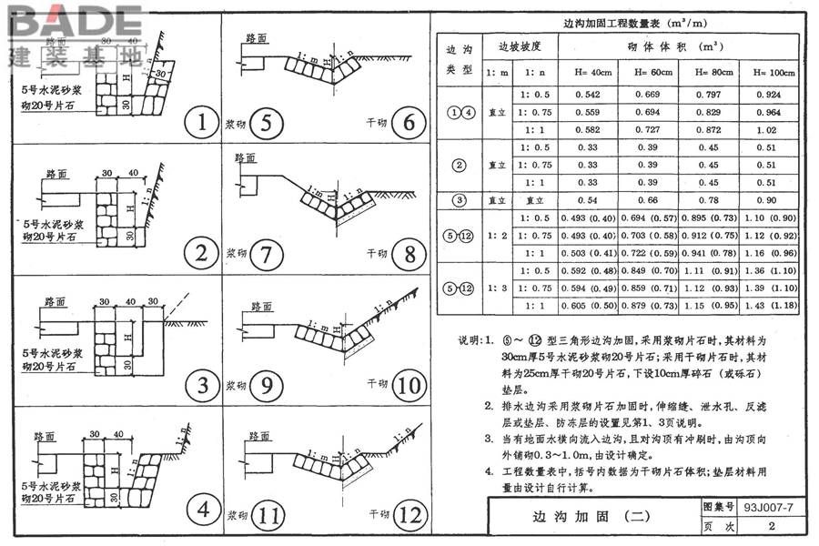 道路 排水构筑物_页面_11.jpg