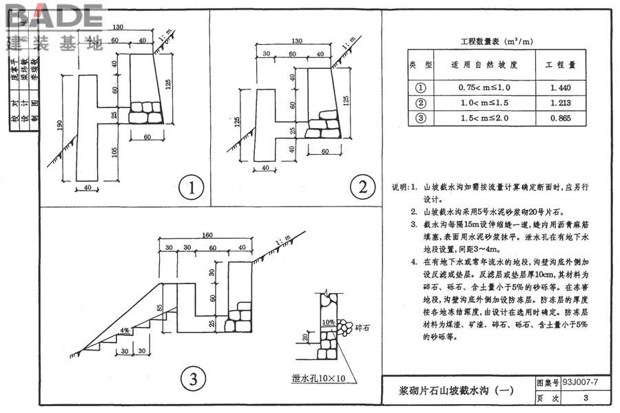 道路 排水构筑物_页面_12.jpg