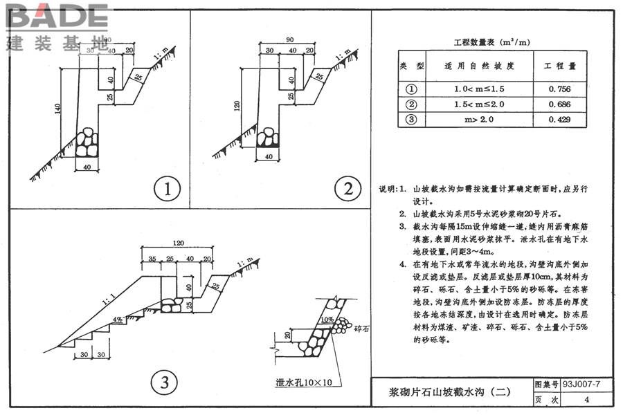 道路 排水构筑物_页面_13.jpg