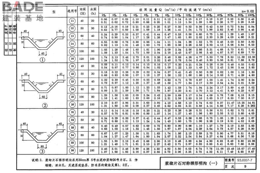 道路 排水构筑物_页面_18.jpg