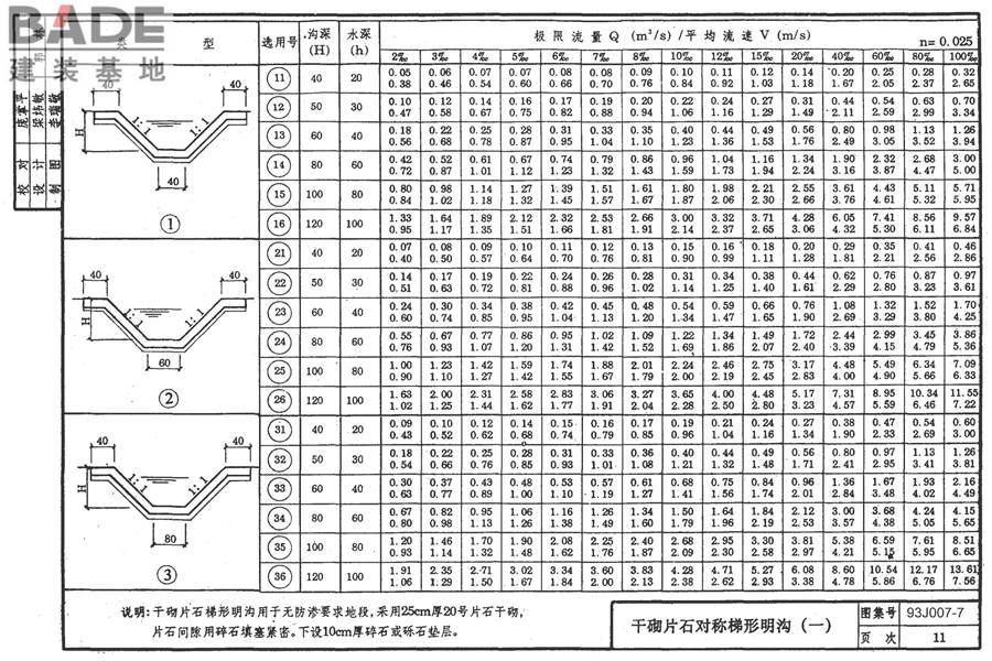 道路 排水构筑物_页面_20.jpg
