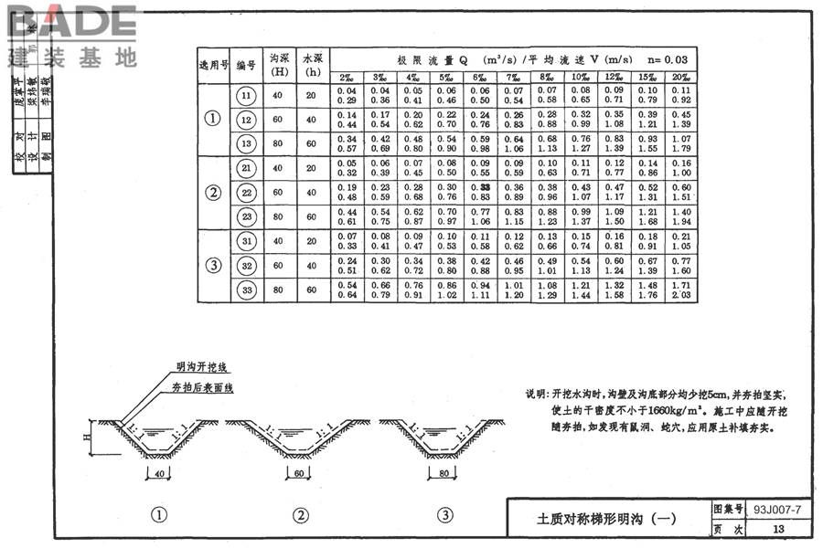道路 排水构筑物_页面_22.jpg