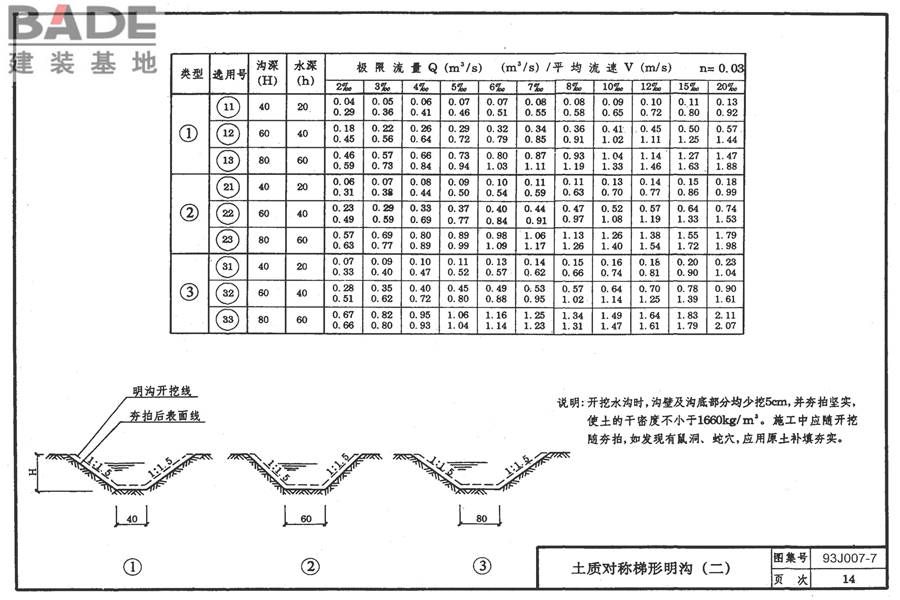 道路 排水构筑物_页面_23.jpg