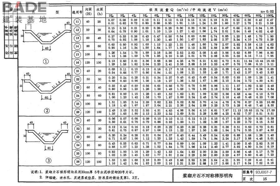 道路 排水构筑物_页面_24.jpg