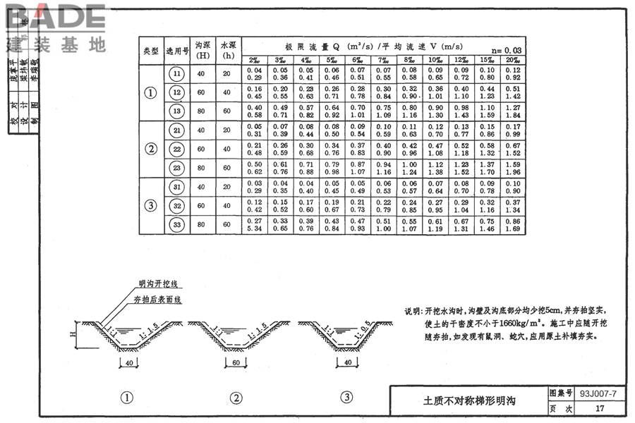 道路 排水构筑物_页面_26.jpg