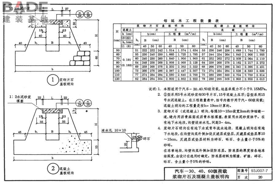 道路 排水构筑物_页面_29.jpg