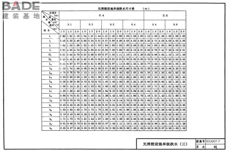 道路 排水构筑物_页面_51.jpg