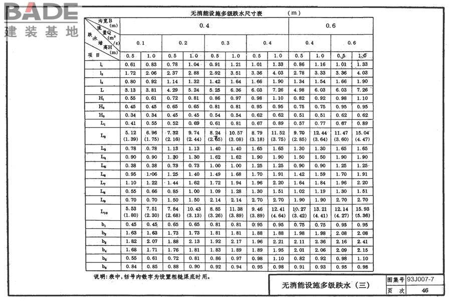 道路 排水构筑物_页面_55.jpg