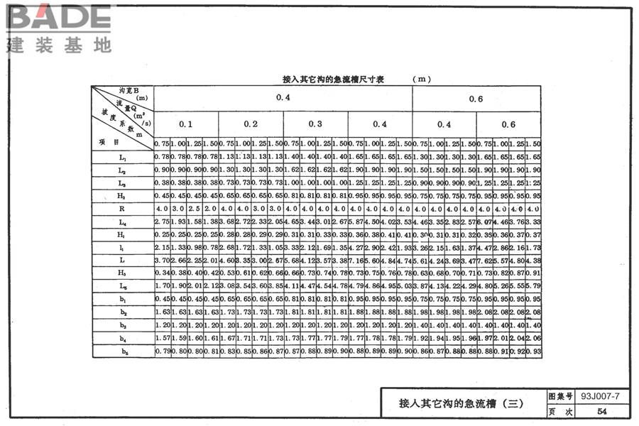 道路 排水构筑物_页面_63.jpg