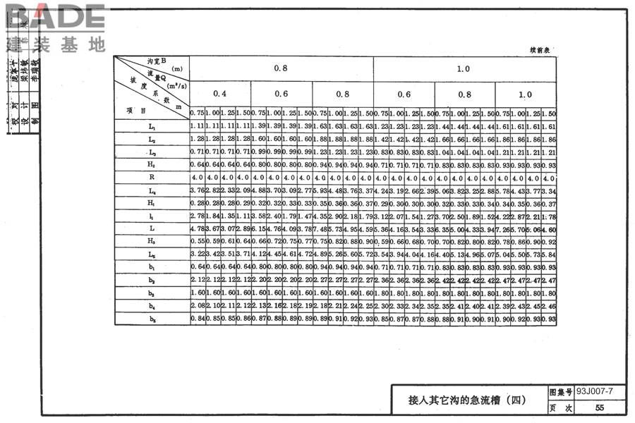 道路 排水构筑物_页面_64.jpg