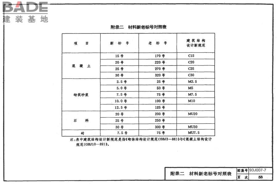 道路 排水构筑物_页面_67.jpg