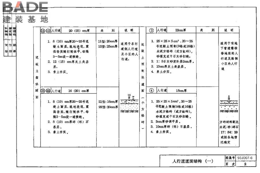 道路 人行道与简易构筑物_页面_08.jpg