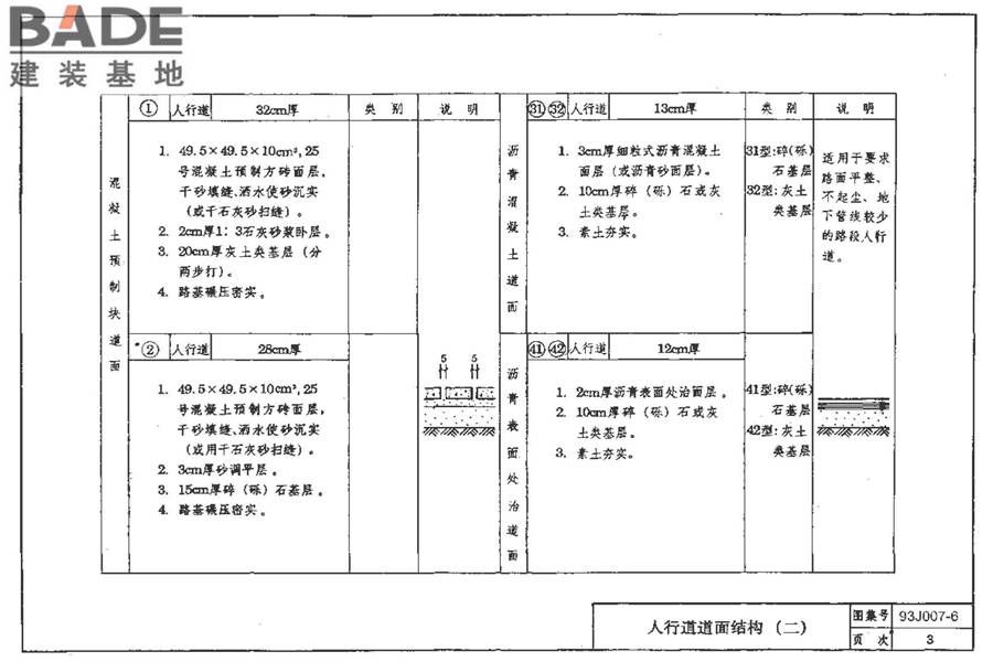 道路 人行道与简易构筑物_页面_09.jpg