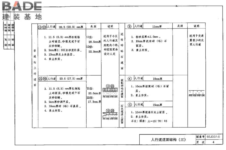 道路 人行道与简易构筑物_页面_10.jpg