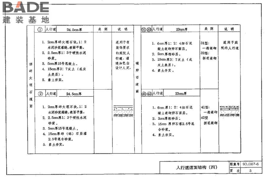 道路 人行道与简易构筑物_页面_11.jpg