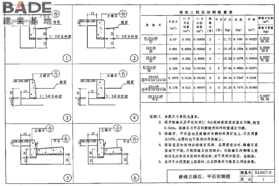 道路 人行道与简易构筑物_页面_13.jpg